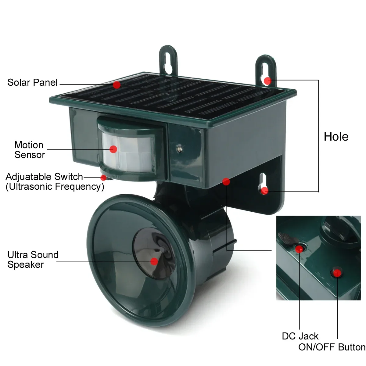 Repelente de animais à prova d'água com sensor de movimento, som, repelente de p - Imagem 5
